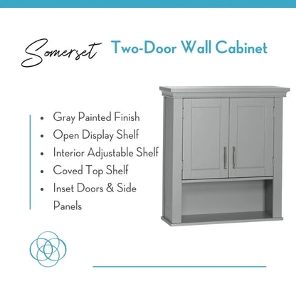 Two-Door Bathroom and Laundry Wall Mount Storage
